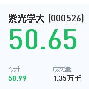 紫光学大：2016年半年度业绩预告