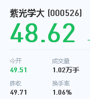 紫光学大关于召开2016年度第三次临时股东大会的通知
