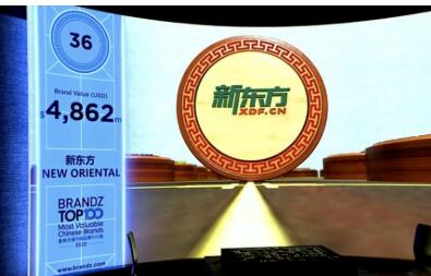 新东方上榜2020 BrandZ™ 最具价值中国品牌百强，连续七年蝉联教育行业第一名！